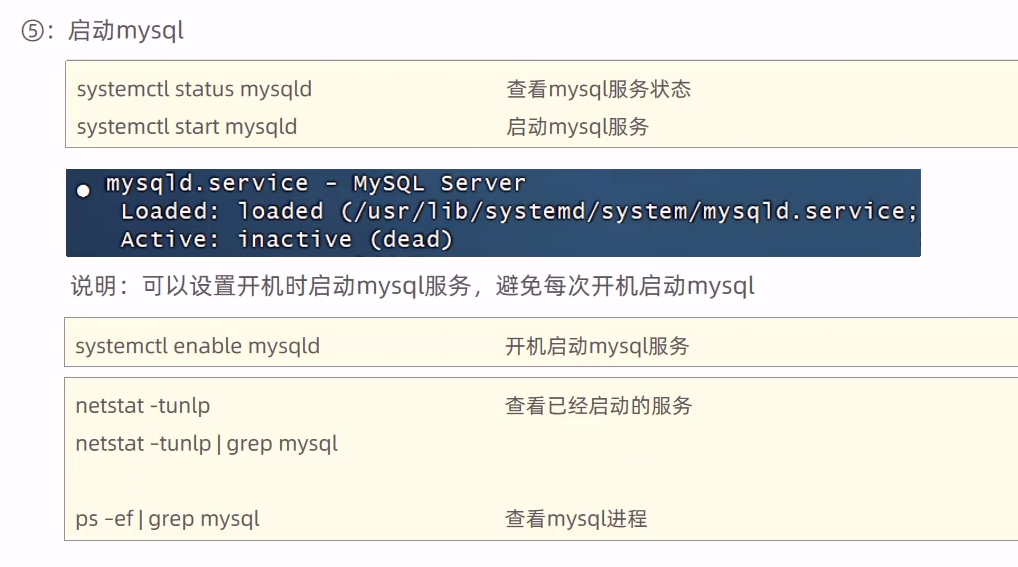 查看mysql安装状态