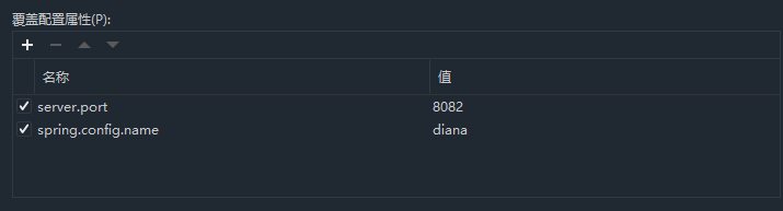 配置覆盖